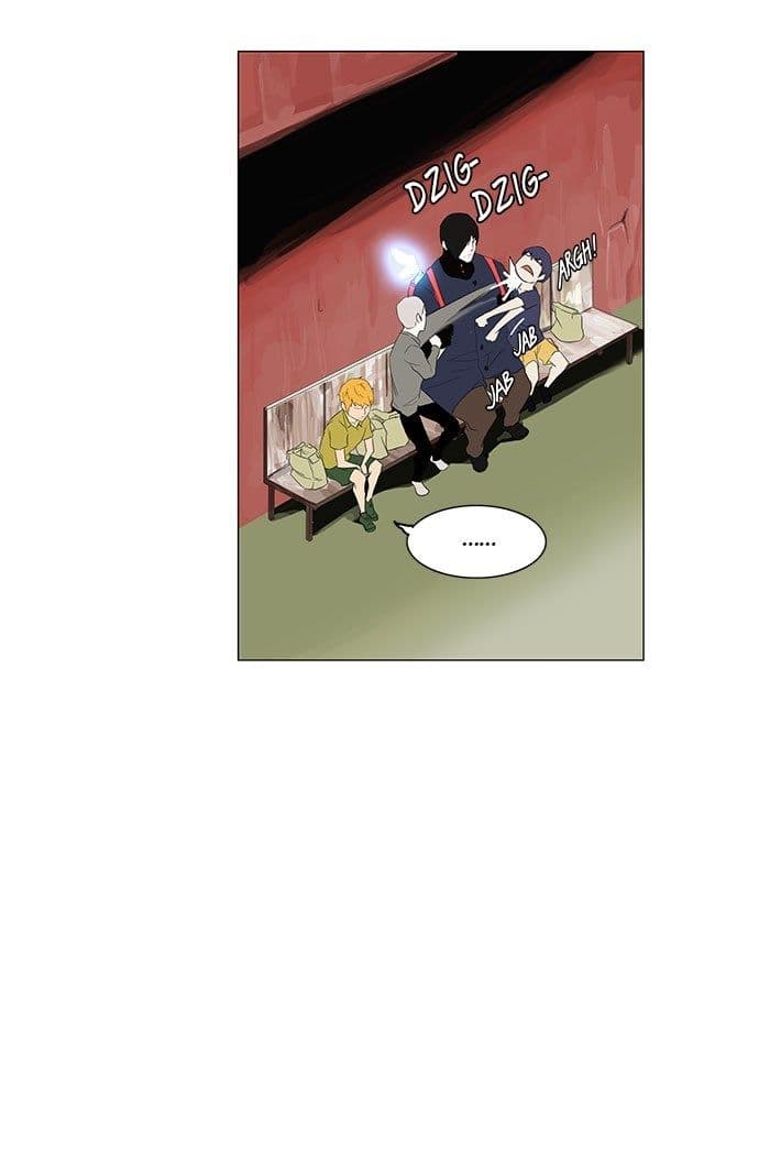 Chapter Komik
              Tower of God Chapter 113 - page 20