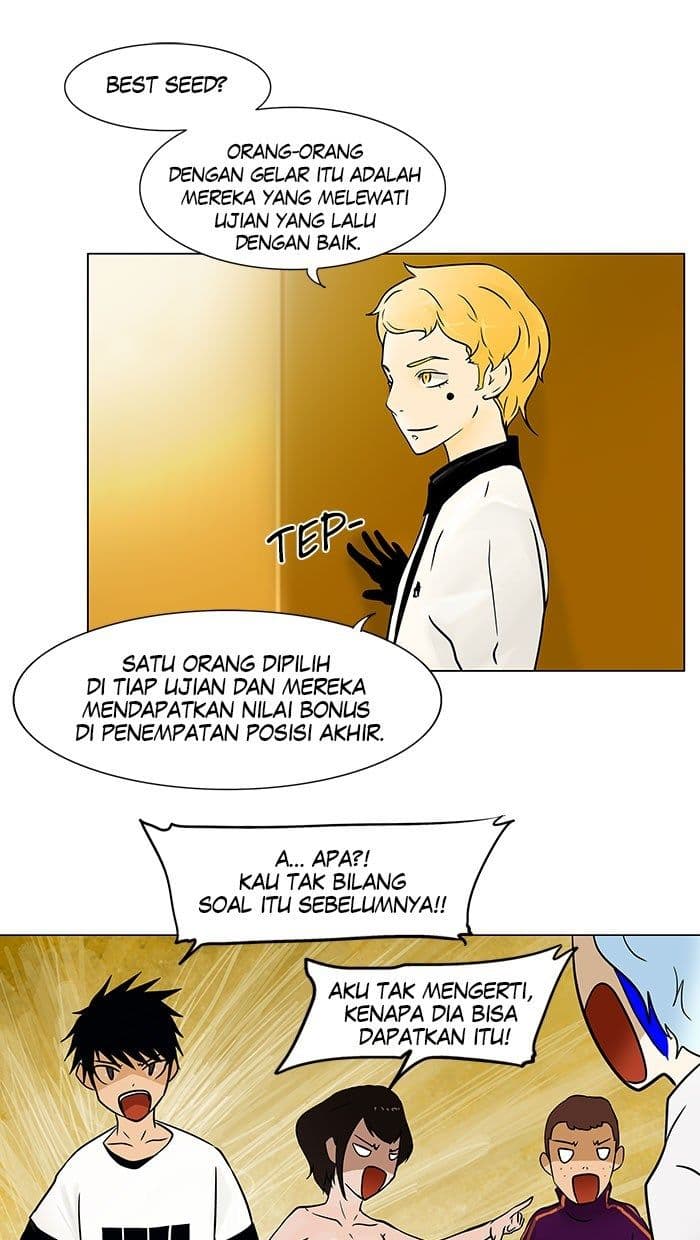 Chapter Komik
              Tower of God Chapter 28 - page 35