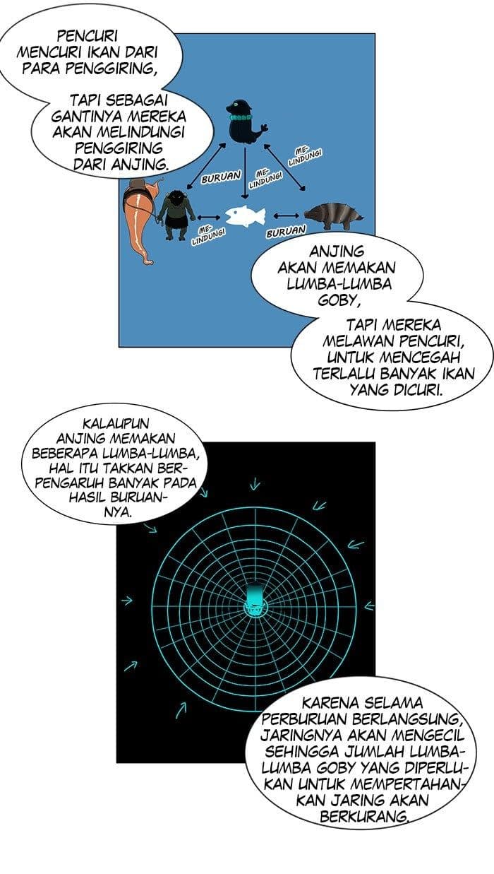 Chapter Komik
              Tower of God Chapter 62 - page 3