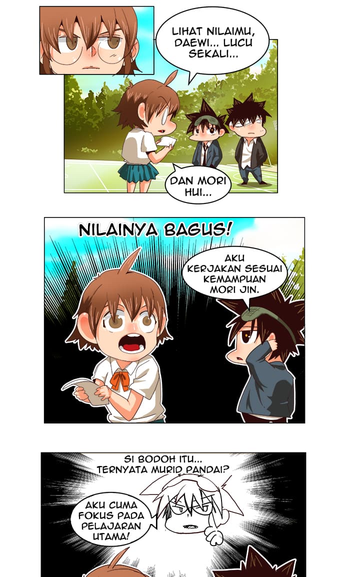 Chapter Komik
              The God of High School Chapter 215 - page 19